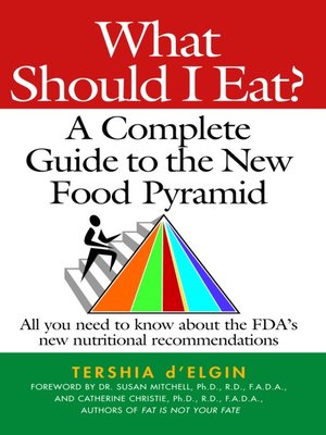 cover image of What Should I Eat?